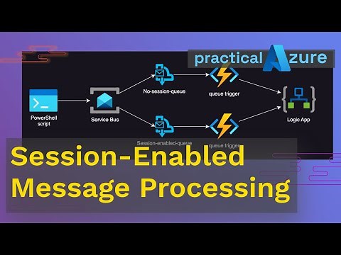 Mastering Service Bus: Session-Enabled Message Processing Explained!