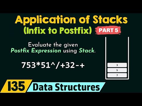 Application of Stacks (Infix to Postfix) - Part 5