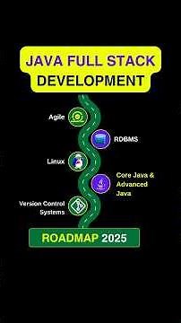 Java full stack developer roadmap in 2025