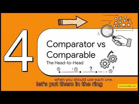 98. Java Comparator vs Comparable: Master Custom Sorting & Collections Explained