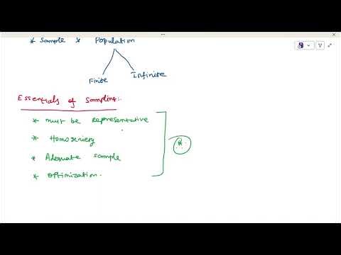 Sampling Theory - Random Sampling - Introductory Ideas