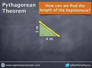 Tapping It Up a Notch: Pythagorean Theorem - Part 1 | Visualizing Math