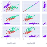 Plotly