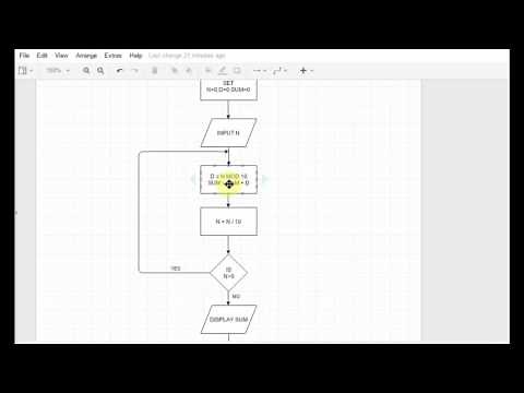 Flowchart Tutorials 9 : Sum of digits of a number