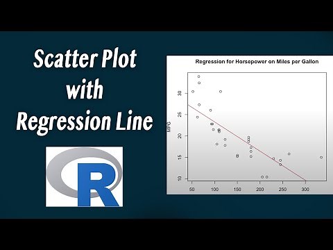 How to make a scatterplot in R (with regression line)