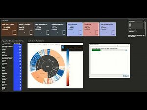Spotfire Data Functions - Embed Plotly Charts