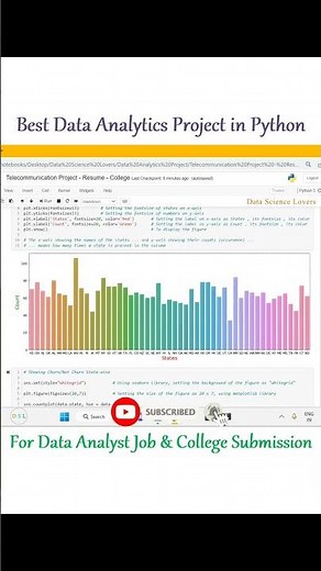 Python Solved Project - Data Analysis & Visualization