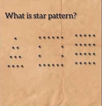 Day 8 – Pattern Programs in Java | Star & Number Patterns Using Loops
