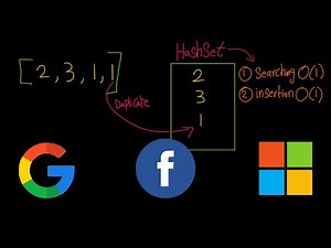 Contains Duplicate - LeetCode 217 - Java | HashSet