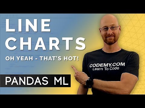Line Charts With Matplotlib - Pandas For Machine Learning 21