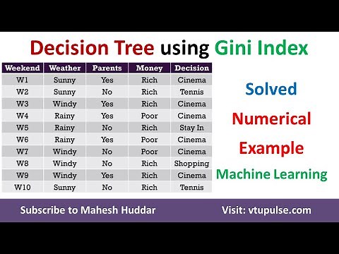 Build Decision Tree using Gini Index Solved Numerical Example Machine Learning by Dr. Mahesh Huddar