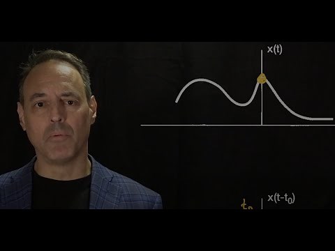Introduction to Signal Processing: Basic Signals (Lecture 2)