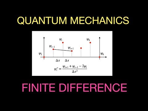 1D Infinite Square Well with Python and Finite Difference Method