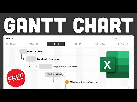Create Gantt Charts in Excel with Dependencies and Milestones in 1 Click