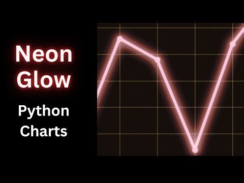 Add Neon Glow Effect To Your Plots in Python
