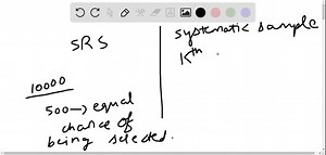 Explain the difference between a simple random sample and a systematic sample. | Numerade