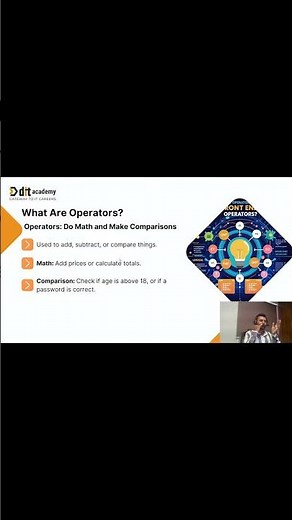 What Are Operators in JavaScript?
