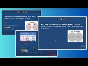 Full Join and Cross Join in SQL | SQL Joins Explained with Examples