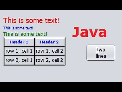 Java prog#137. How to Use HTML in Swing Components