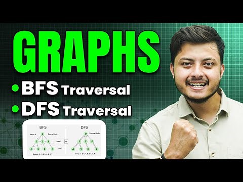 BFS Traversal in Graph | DFS Traversal in Graph