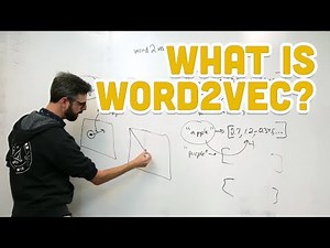 12.1: What is word2vec? - Programming with Text