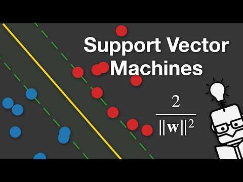 Support Vector Machines (SVMs) - Explained