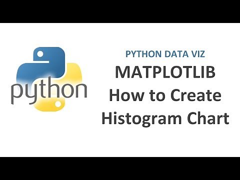 Python Data Visualization | How to Create Histogram in Python using Matplotlib Library