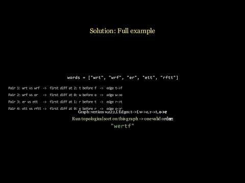 Leetcode 269 (hard) - Alien Dictionary