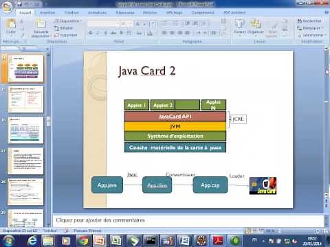 Tutorial 1 Java Card Master SID ENSET 20 01 14
