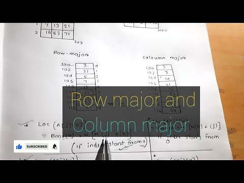 Row Major and Column Major Representation | 2-D Array representation | Data Structures