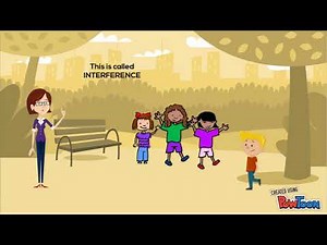 The Communication Process