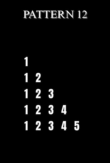 Right Triangle Number Pattern in Java | Nested Loops Explained