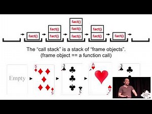 Recursion for Beginners: A Beginner's Guide to Recursion