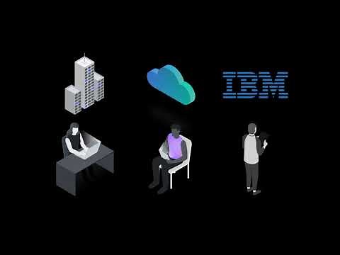 IBM Cognos Analytics Overview