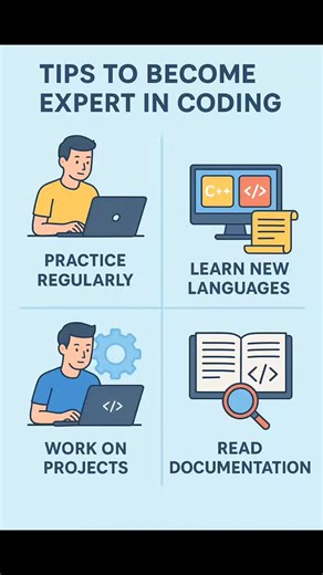 Prashant Kumar | 🎯 TIPS TO BECOME AN EXPERT IN CODING 💻 Want to level up your coding skills? In this video, I’ve broken down the four most important steps... | Instagram
