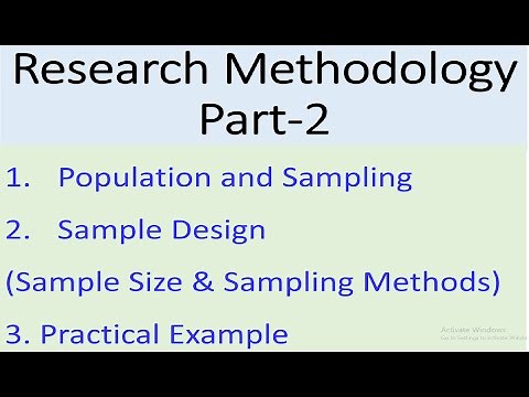 Chapter-3: Research methodology | Population | Sample Design Process | Sample Size | Sampling Method