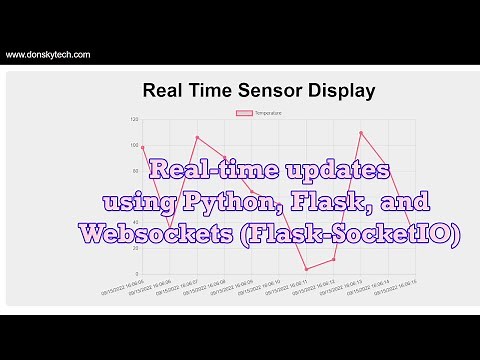 Display Real Time Updates Using Python, Flask and Websocket