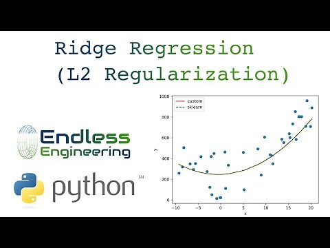 Ridge Regression (L2 Regularization) in Python