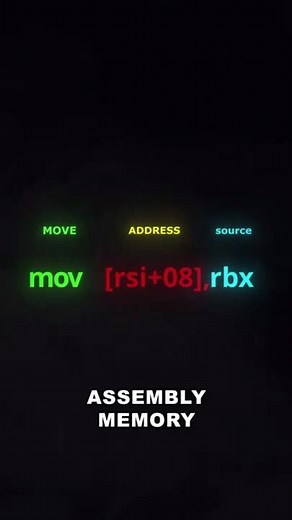 Learn Assembly Language for Beginners