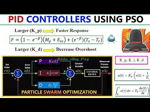PSO Based PID Controller Parameter Tuning || Step-By-Step || ~xRay Pixy