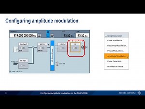Configuring Amplitude Modulation on the SMBV100B