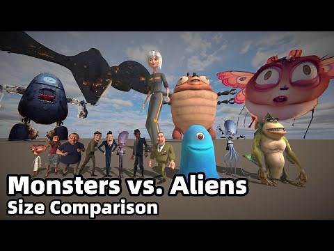 Monsters vs. Aliens Size Comparison