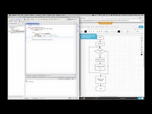 09 Do While loop and flowchart