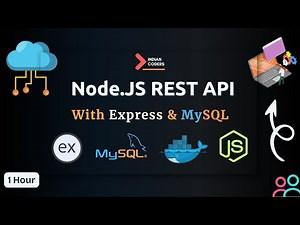 Node.Js REST API With Express MySQL Docker