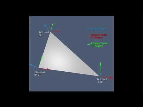 OpenGL - normal maps