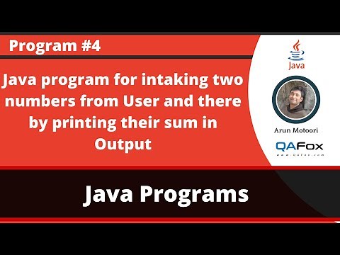 Java Program for intaking two numbers using Scanner and printing their sum