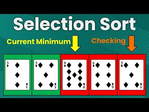 Selection Sort Algorithm