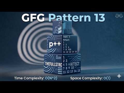 Floyd's Triangle Pattern in Java | Pattern 13 | Logic & Complexity Explained