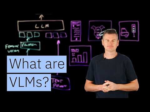 What Are Vision Language Models? How AI Sees & Understands Images