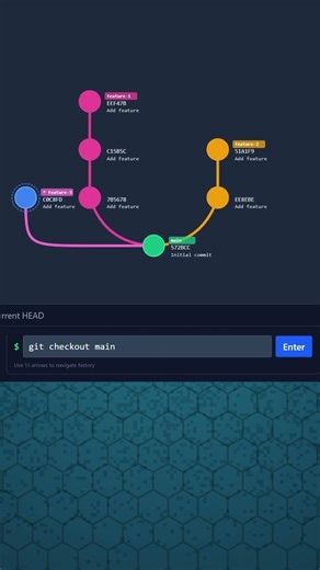#shorts #vscode #vsco #python #codingtips #learntocode #programminglife #techsupport #devtips